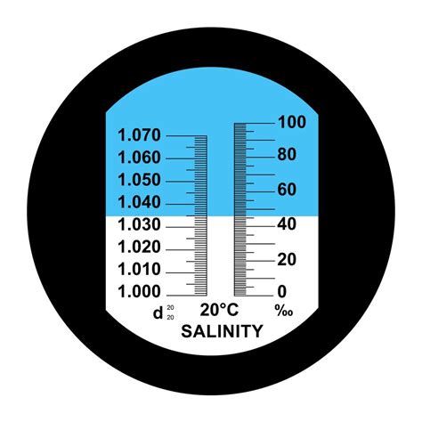 refractometer results sugar|refractometer chart.